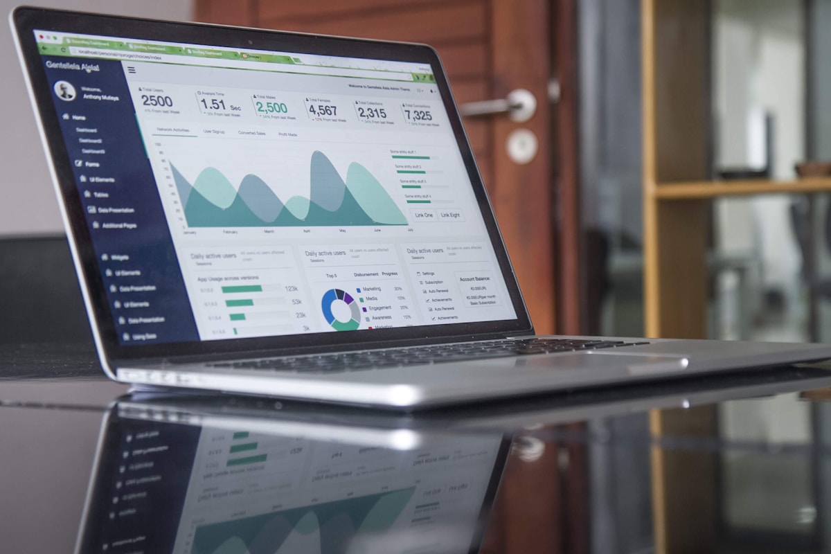Order Analytics Dashboard
